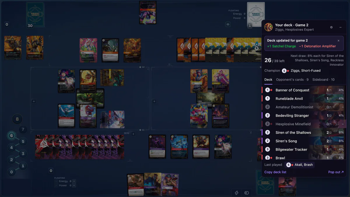 The deck tracker in the Rift Atlas page during Game 2 of a best of three: cards left on each row with next-draw odds, the champion, a Deck updated note and Copy deck list.