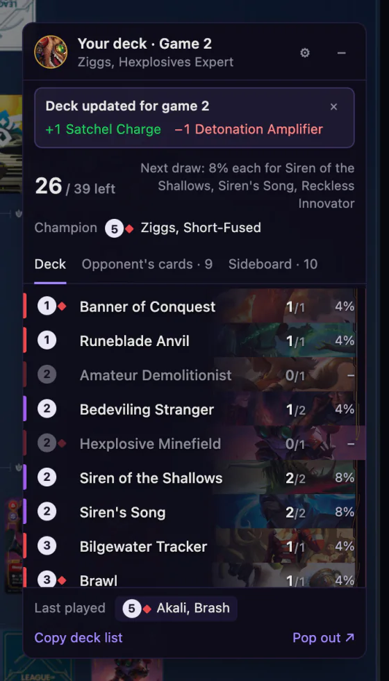 The deck tracker in the Rift Atlas page: cards left on each row, sorted by cost, with next-draw odds and the champion.