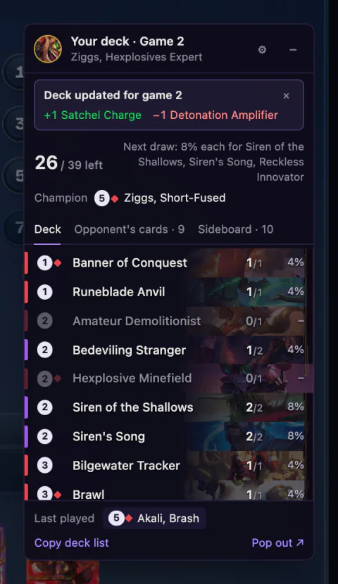 The deck tracker at Small size in the Rift Atlas page.
